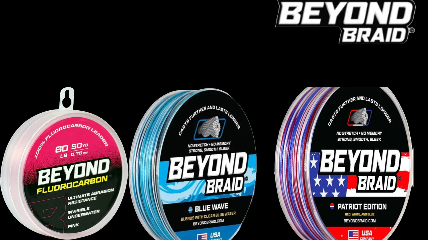 Beyond Braid Line